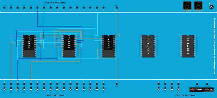 full adder using NAND
