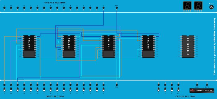 A<B comparator
