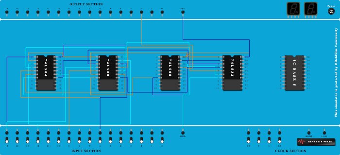 Two bit comparator A=B