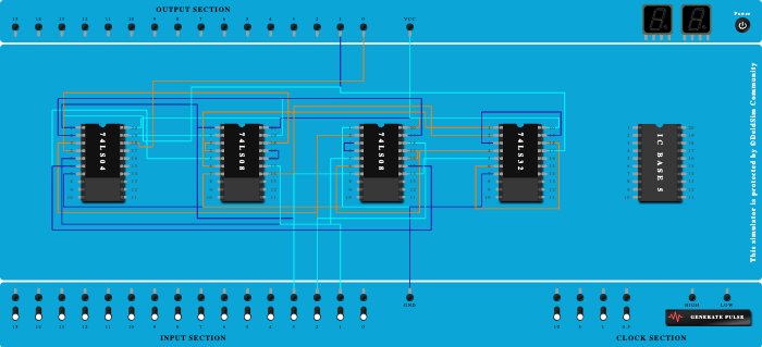 mock parity generator