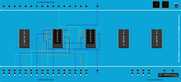 8:1 Multiplexer
