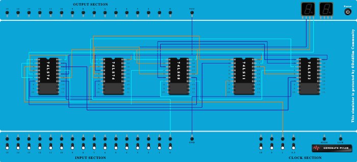mod 6 using d flip flop 7474