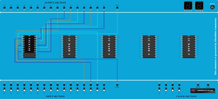 Decoder verification