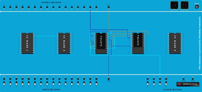 sequence generator 1101