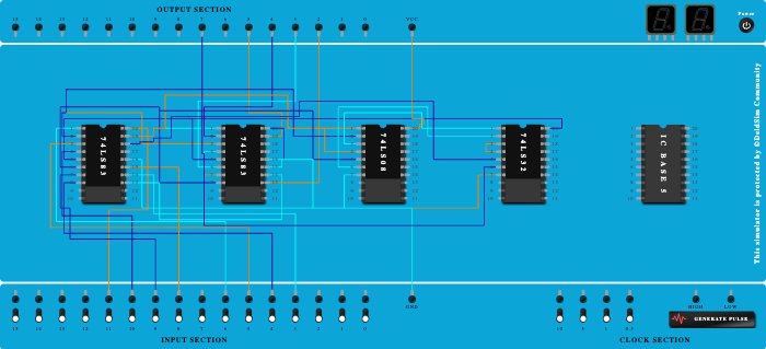 4 bit binary adder