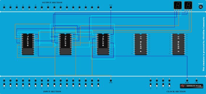Mod-56 Decade Counter 