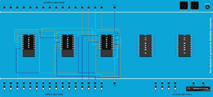  EXCESS-3 TO BCD CONVERTER