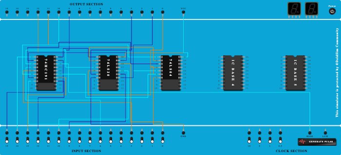 programmable up AND DOWN COUNTER