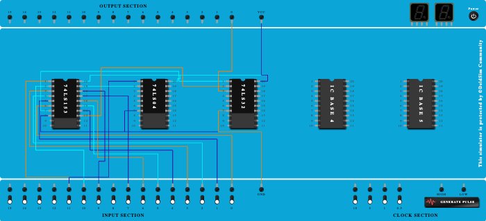 8:1 mux using ic 74153(4:1mux) - Copy