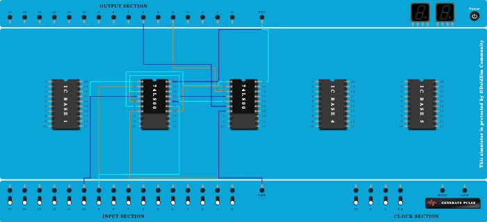 Half adder using NAND Gate