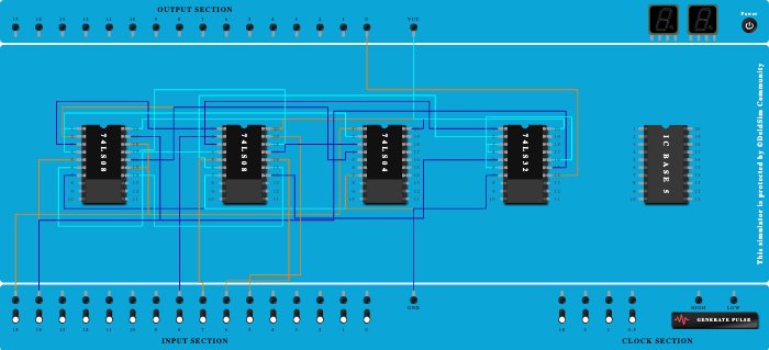 multiplexer