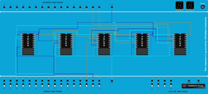 Full adder NAND