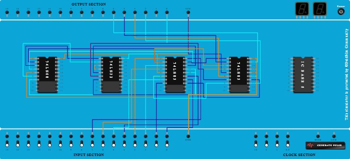BCD Adder using IC 7483 - Copy