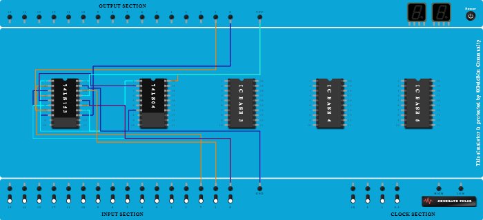  full adder using multiplexer IC 74153 - Copy - Copy