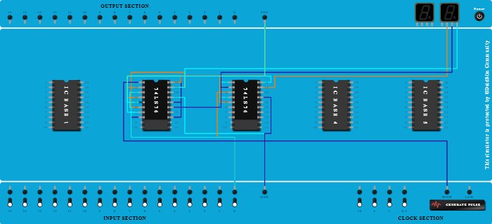 Asyncronious UP counter