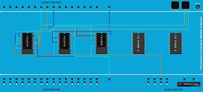 3BitSyncronusUpCounter