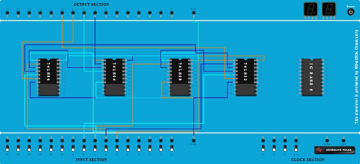 BCD to Excess-3 code converter using logic gates 