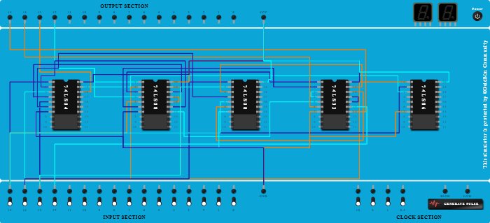 BCD to Excess3 code1