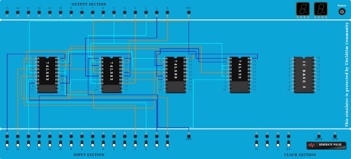 BCD Adder using 4-BIT Binary Adder using IC(7483) - Copy