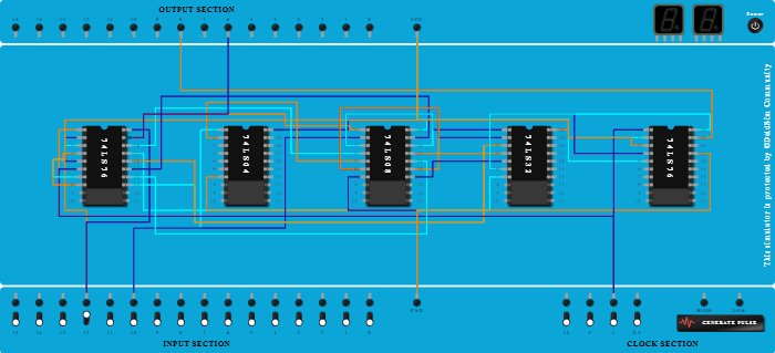 Synchronus UP-DOWN counter