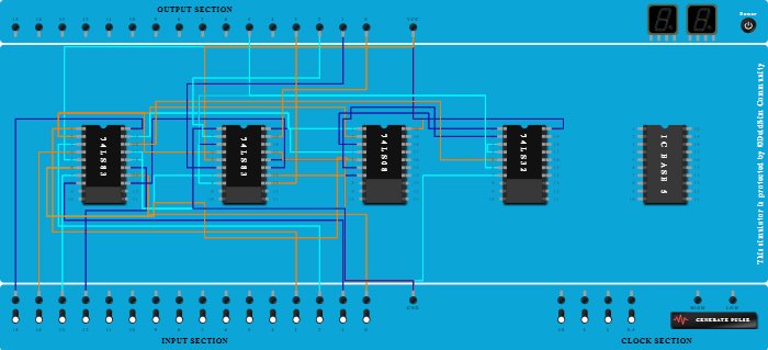 BCD Adder using 4-BIT Binary Adder