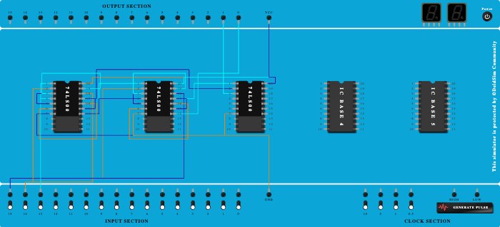 full subtractor