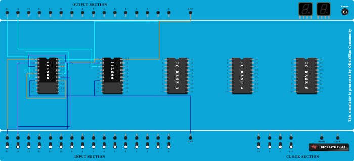 half adder