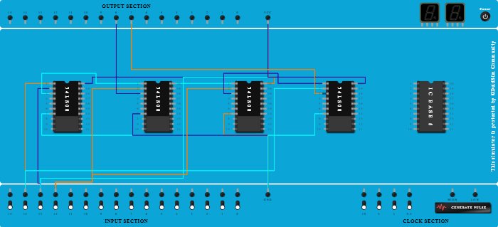 (AB)C = A(BC) Associative law