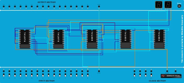 3-Bit Synchronous Up-Down Counter