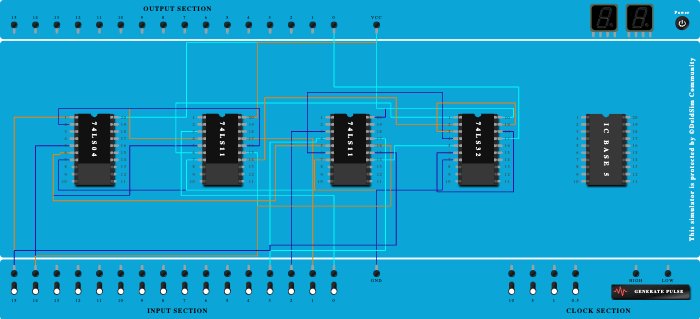 4:1 Multiplexer using basic gates