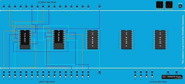 4 bit adder/subtractor