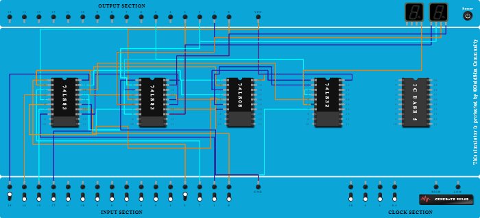 BCD Adder using 4-BIT Binary Adder using IC(7483) - Copy - Copy - Copy - Copy