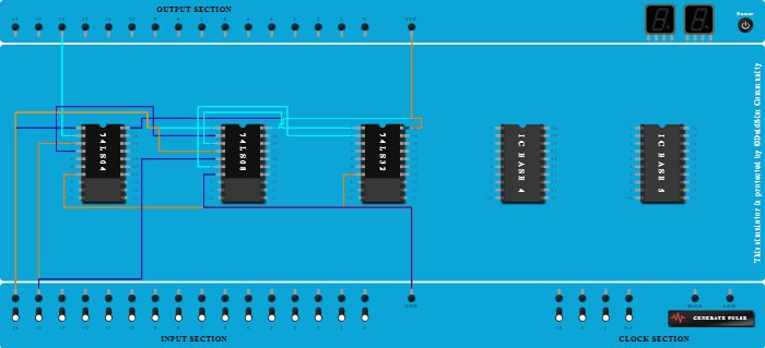 B0=X0¯ || B1=X1¯X0+X1X0