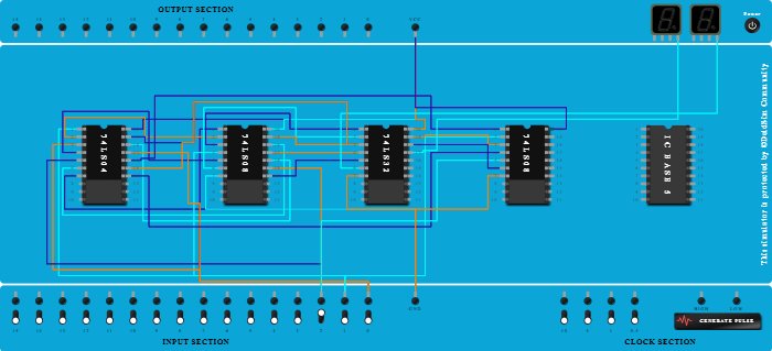full subtractor