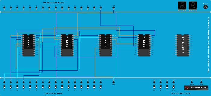 Boolean Function with NAND gates