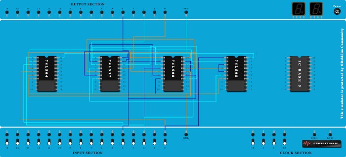 2's Complement Circuit