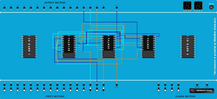 ADDER and Subtractor and grey code