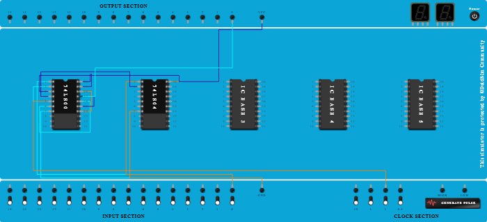 D type FF. 4in 1 NAND and 1 NOT (1inp& 1outp)