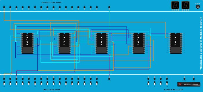 Full Subtractor 