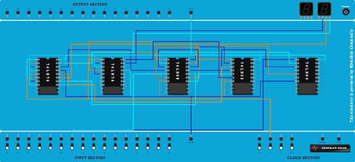 3-bit Synchronous Up/Down counter