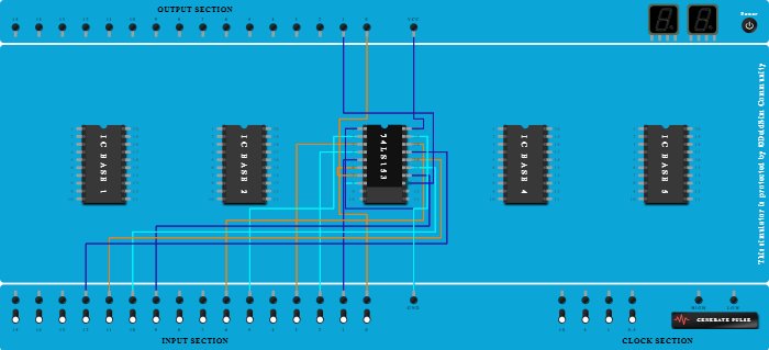 Half Adder