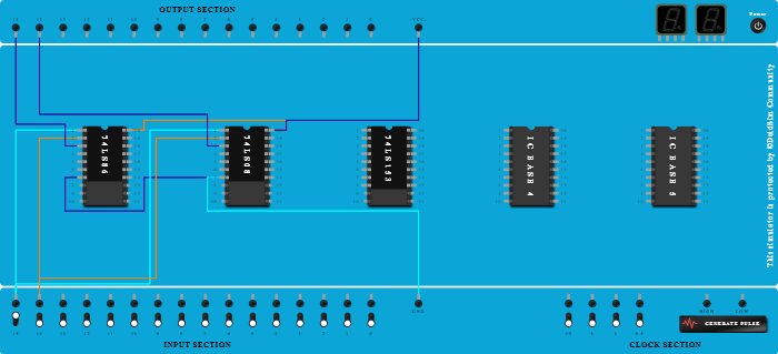 Half adder