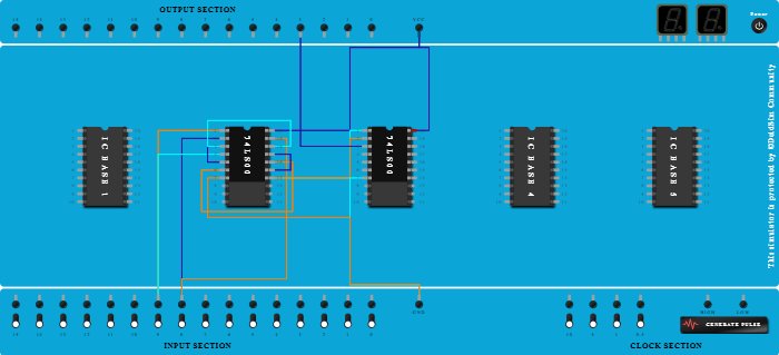 implementation of xnor using nand