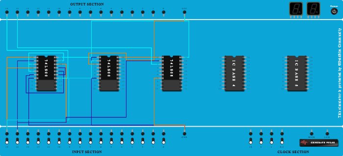 Question(2) Half Subtractor