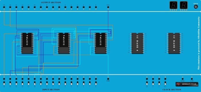 encoder