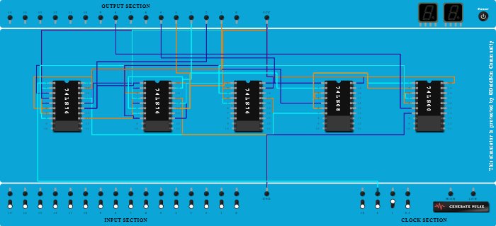 Final circuit 