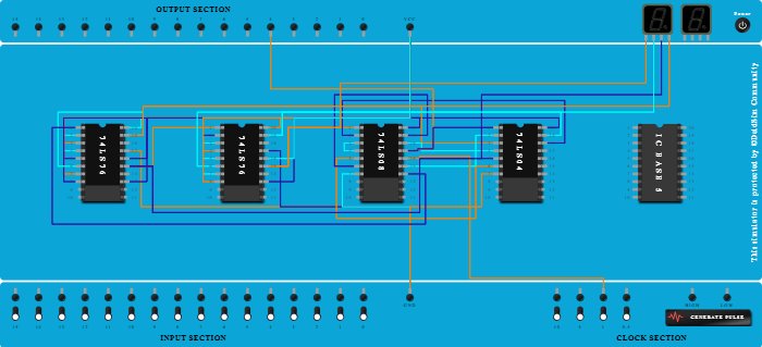 FCASD Project