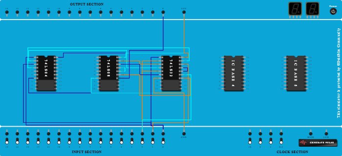 POS Basic Gates