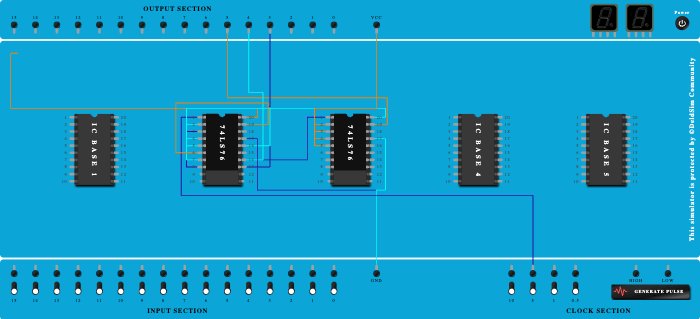 3 bit counter