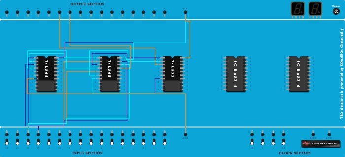 Half Adder